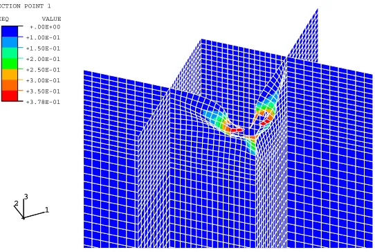 Fig. 15. Impact on cell contacts. Deformations