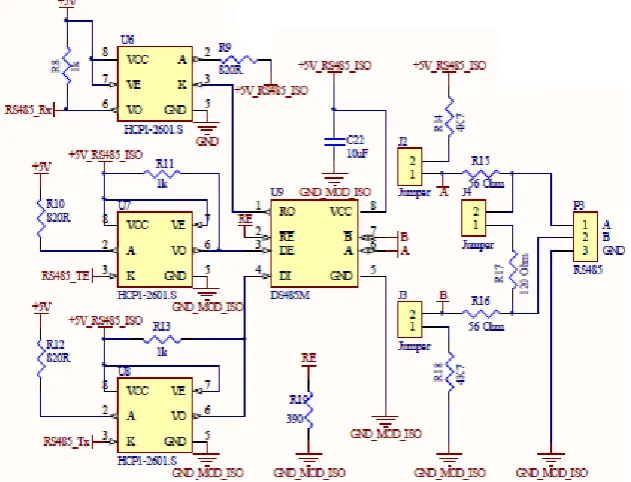 Figure 4.2: CAN Communications Hardware Interface