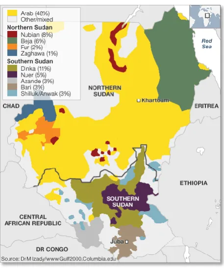 Figure 2 Sudan and South Sudan language groups  