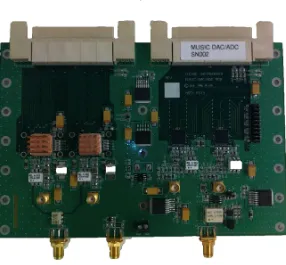 Figure 2.5: Photograph of the MUSIC ADC/DAC board.