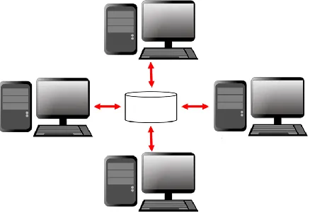 Fig. 4. The Concurrent Design Process 