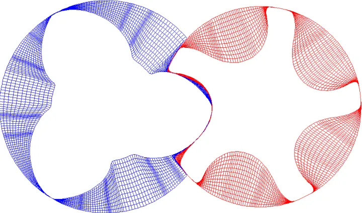 Figure 3 Numerical mesh in a cross section of rotor 
