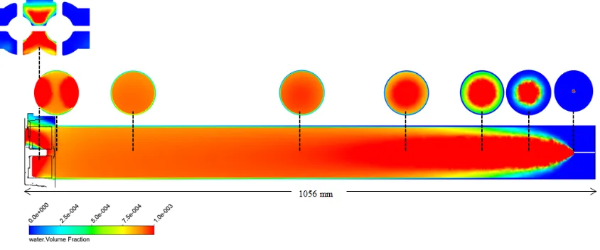 Figure 8  Velocity vector plot at the suction a) Full case b) Simplified model 