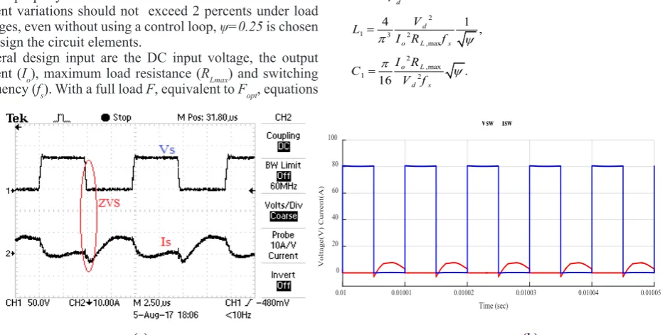 Fig. 7. Voltage and current waveform of the switch: (a) simulation, (b) prototype