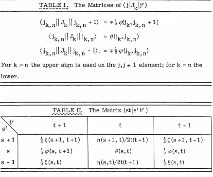 TABLE II. The Matrix (stls' t') ~ 