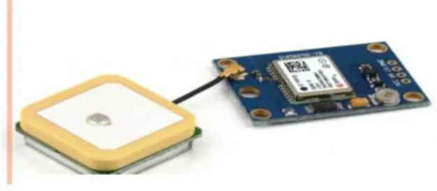 Fig 1:GPS Module 