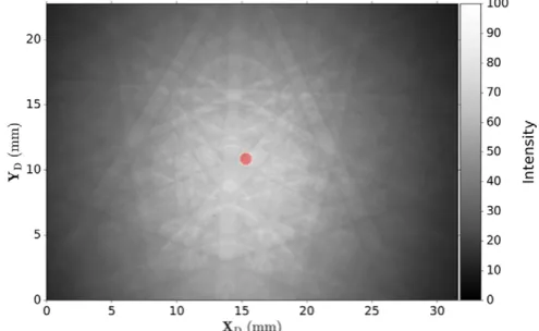 Fig. 9. Virtual-BSE map from the GaN thin film sample for intensity taken from upper (B) or lower part (C) of the raw EBSD patterns A)