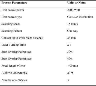 Table 9. Experimental design parameters.
