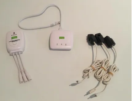 Figure 4.1: Efergy Engage Hub Kit (Santarossa, 2015) 
