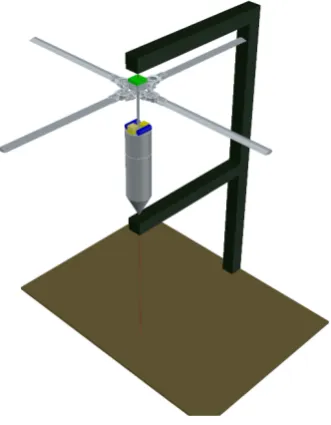 Figure 5.1: Ground Test Lift Analysis Rig