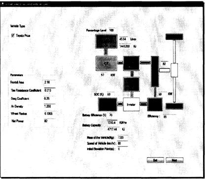 Fig. 4.1 Initialization interface for vehicle specification and other parameters. 
