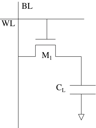 Figure 2.2 Schematic circuit diagram of 1T-DRAM bit cell 