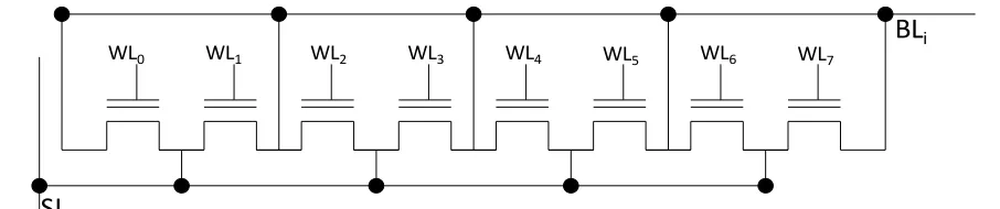 Figure 2.5 Schematic circuit diagram showing a column in NOR Flash memory array 