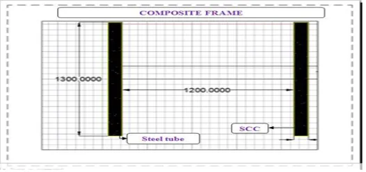 Fig .2 Plan of Composite Frames 