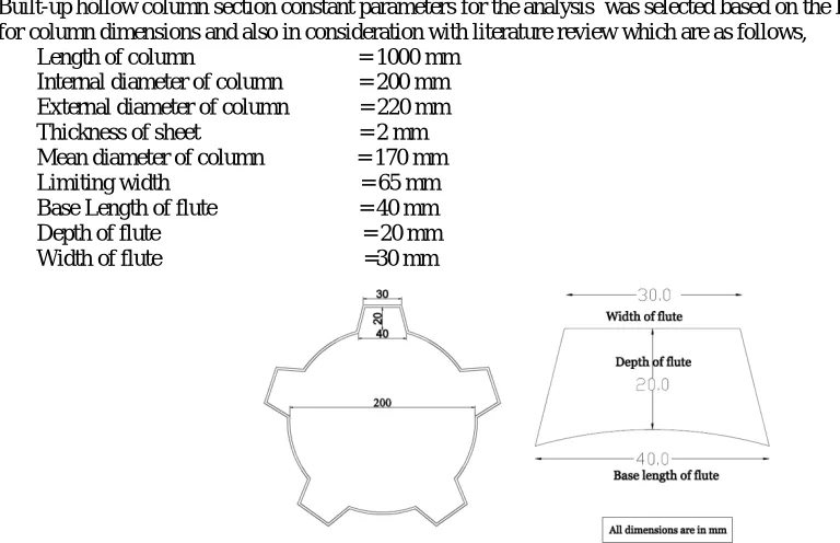 Figure 1 Cross section of hollow circular fluted column  
