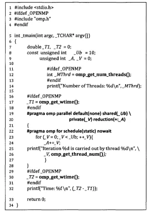 Fig. 3. Simple OpenMP program 