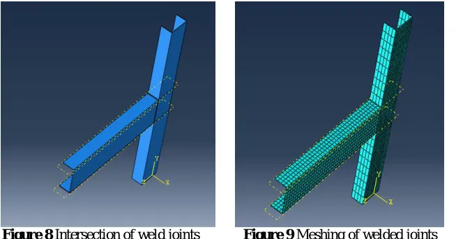 Figure 8 Intersection of weld joints              The deformed displacement and deformed shape is shown in figure 10