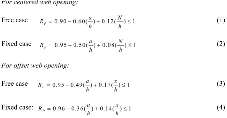 Table 6 compares the reduction factors determined from the finite element models to Eqs