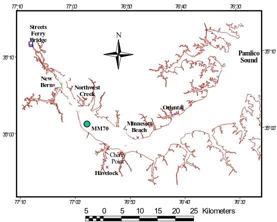 Figure 1. Map of the Neuse River estuary showing station MM70. 