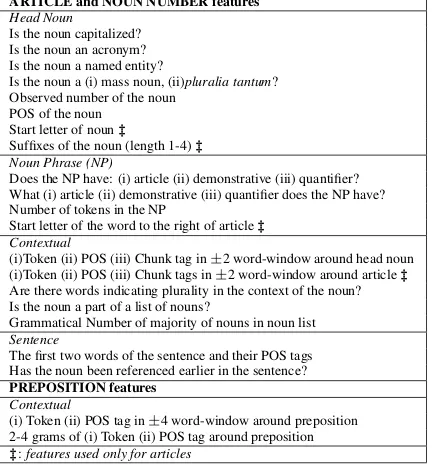 Table 4: Feature set for various GED tasks