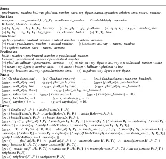 Table 3. Generalized theory of the Number Highrise and the children’s conception of the non-negative integers, expanded by the generalized forms of the candidate elements for analogicaltransfer from base to target domain (marked with ∗).