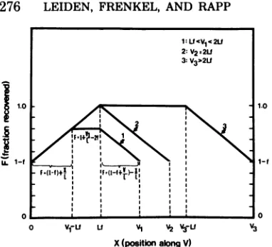 TABLE 1. Viral tk activity in biochemicallytransformed mouse cells