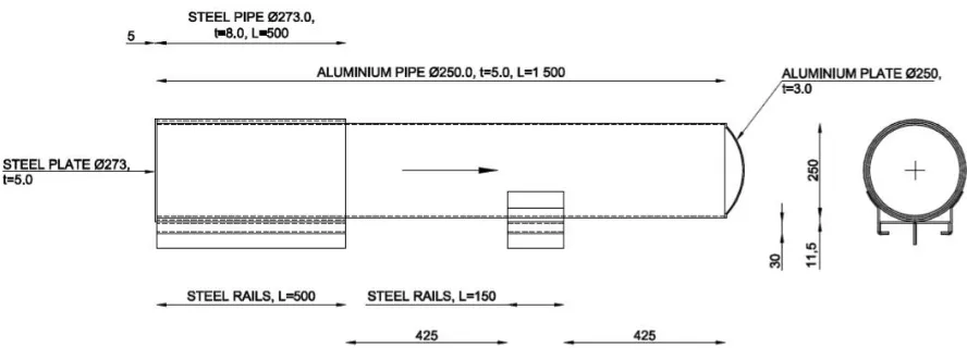 Fig. 3. Missile on the rails waiting for the launch in test 642