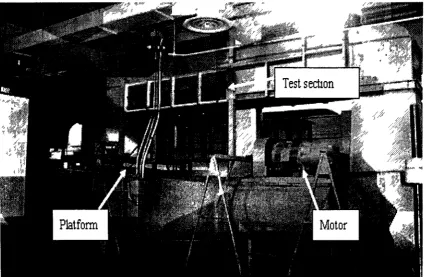 Figure 3.1 Closed-loop wind tunnel 