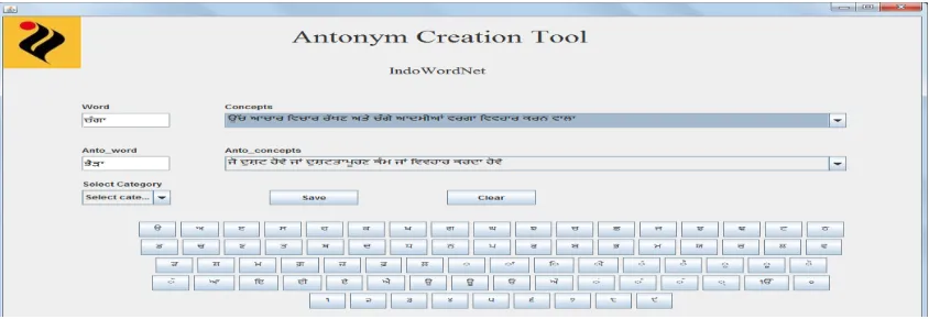 Figure 5: Interface for creation of antonyms without Hindi WordNet 