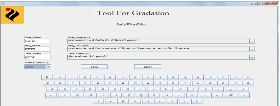 Figure 10: Gradation creation tool taking Hindi Wordnet as basis 
