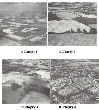 Figure 2 – Different Terrain Categories [15] 