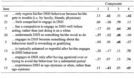 Table 9 (continued): 