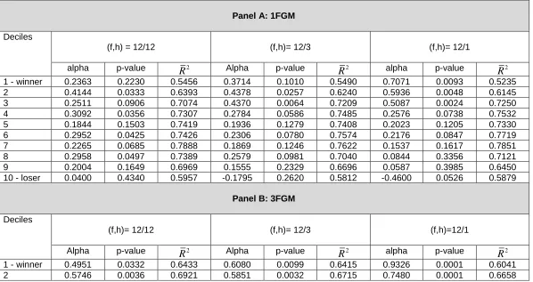 Table 5   