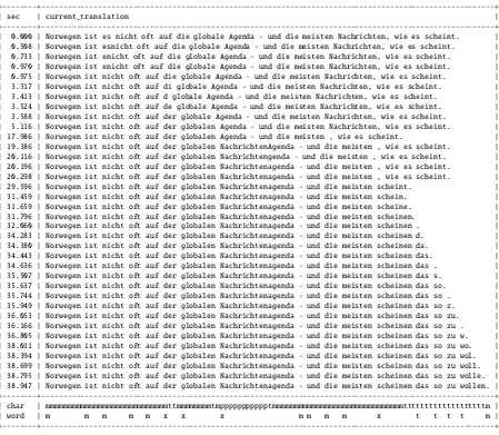 Table 6: Character provenance by system