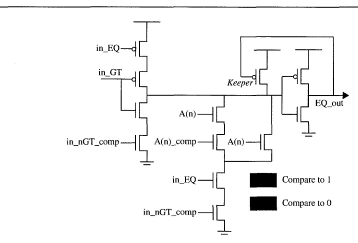 Figure 3.9: Schematic of the Final Stage 