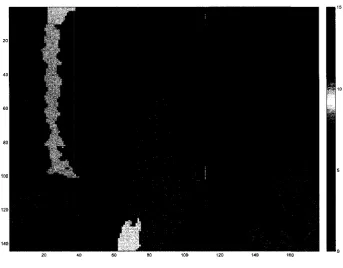 Figure 4.7: Object segmentation output from analysis of depth divisions 