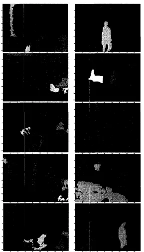Figure 5.1: Comparison, of the proposed depth-based segmentation (left) with edge 