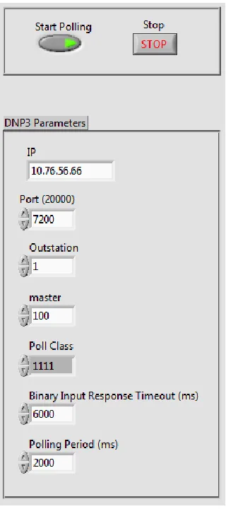 Figure 3. 5 DNP3 Parameters 