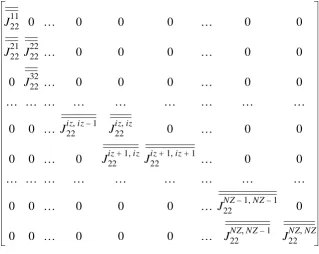 Figure 2.2: Structure ofJ.22