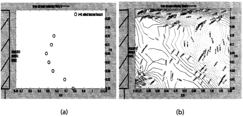 Figure 4.8 Bubble shape of the real truck model and corresponding mean velocity 