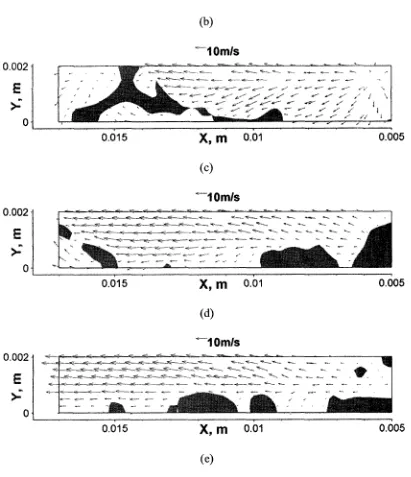 Fig. 24. Water distribution and velocity field on the vertical center-plane (z = 0.0135 m)