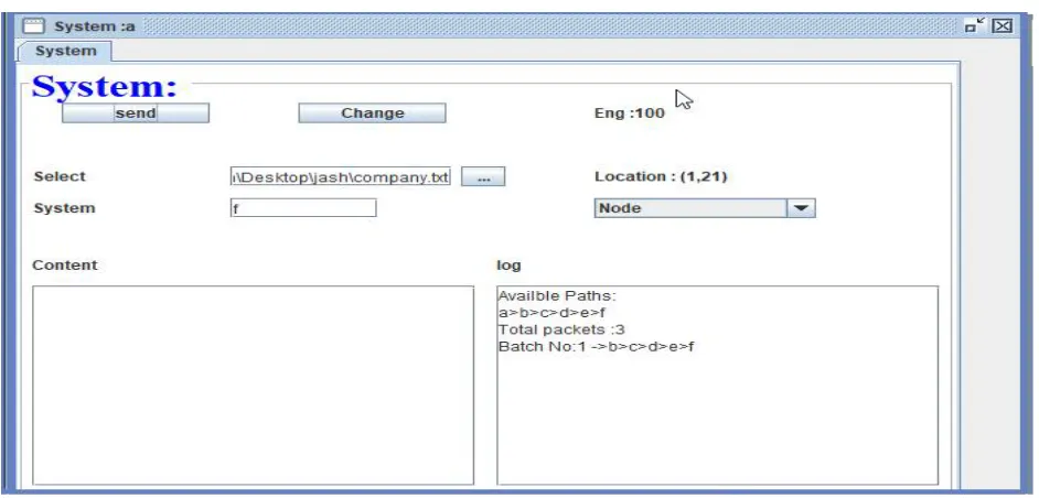 FIGURE 6 -ENCRYPTED FORM OF DATA 