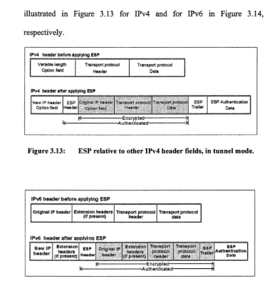 Figure 3.13: 