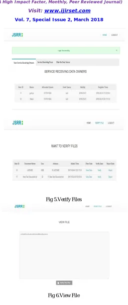Fig 5.Verify Files 