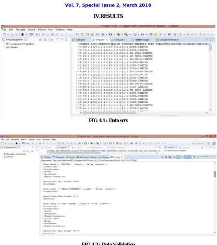 FIG 4.1 : Data sets  