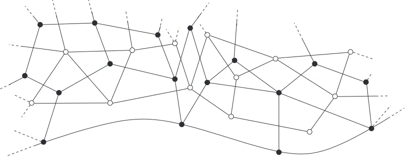 Figure 1. Example of a cellular decompositionare the vertices and edges of the initial cellular decomposition G and of the associated G∗