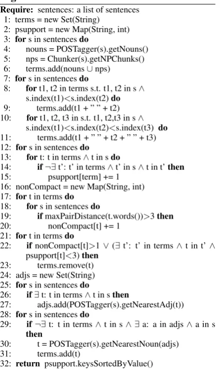 Table 1 shows the ﬁve words from the EnglishTo showcase the insight of our pruning step,Wikipedia whose vectors are closest to the com-mon language centroid and the three domain cen-troids