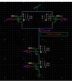 Fig 3 Basic STR structure for a transistor 