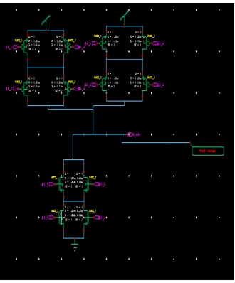 Fig 6 Quadded NAND structure 