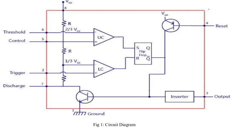 Fig 1: Circuit Diagram 